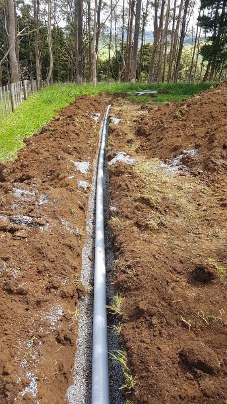 Water Reticulation & Irrigation Service NZ | Watertech Plus